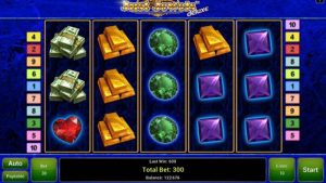 Slot Oyunları Nedir? Nasıl Oynanır? Online Slot Oyunları